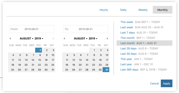 screenshot of PRX Metrics date selection